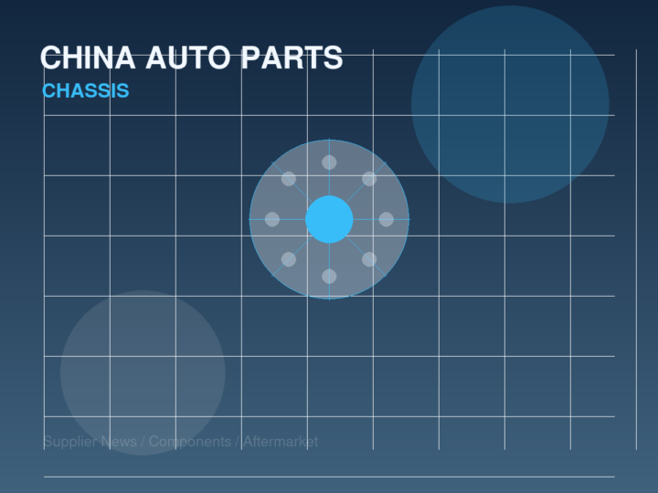Chassis Parts Suppliers Accelerate Lightweight Materials