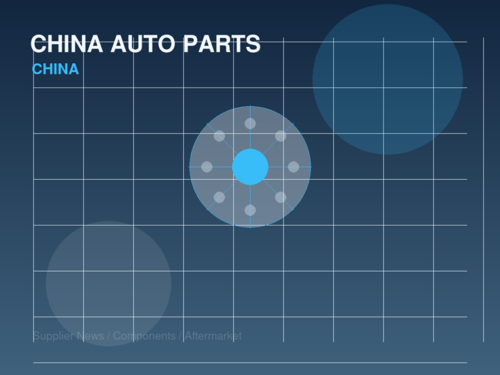 Growing Overseas Parc of Chinese Vehicles Drives Parts Demand