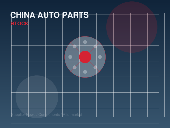Fast-Moving Parts Inventory Strategy Affects Cross-Border Delivery Speed