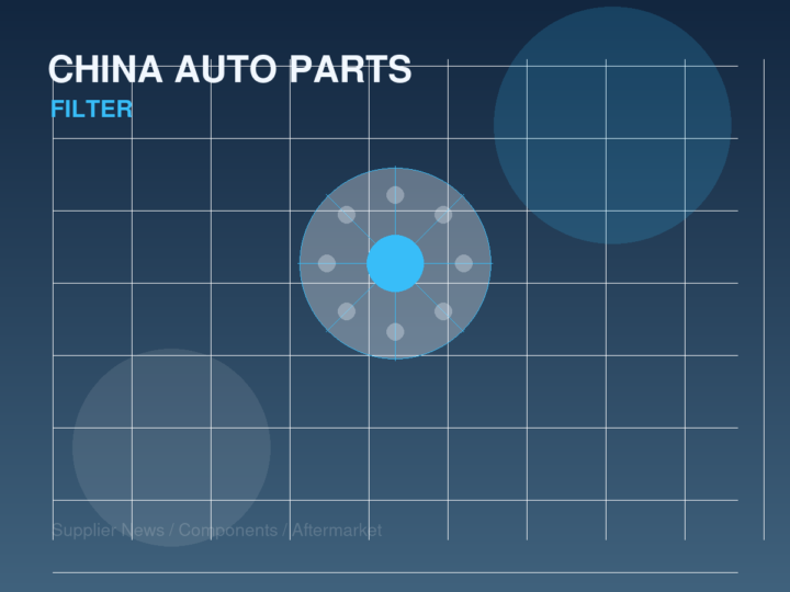 Maintenance Parts Market Focuses on Stable Replenishment