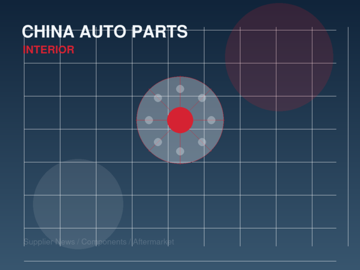 Interior Functional Parts Put Small-Batch Supply in Focus